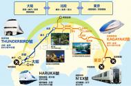 Japan Osaka-Tokyo Hokuriku Arch Pass